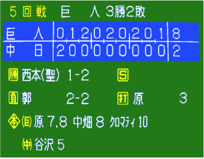 NHKプロ野球の結果を表示するプログラム